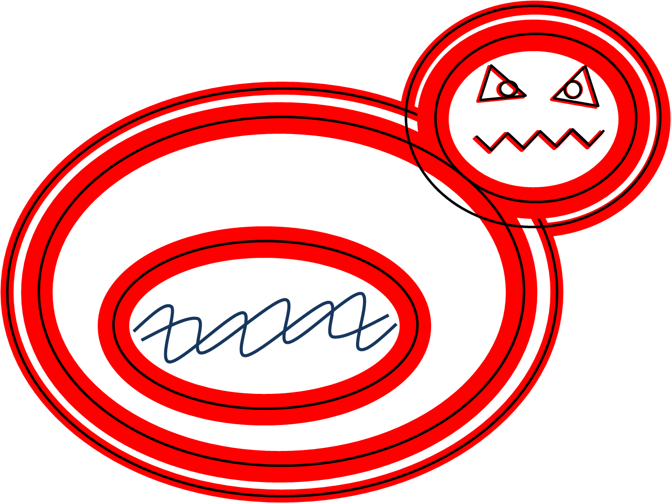 C.glabrata icon